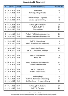 Dienstplan 2025