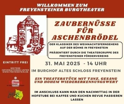 Foto zur Veranstaltung