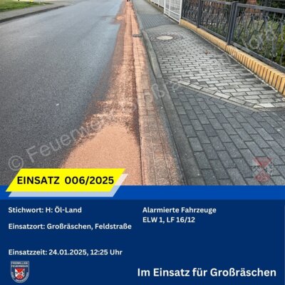 H: Öl-Land Feldstraße