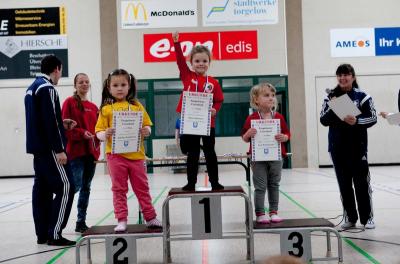 Foto des Albums: Anklam + Jatznick + Torgelow