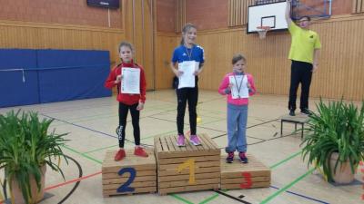 Foto des Albums: Hallen - Kreismeisterschaften Zepernick