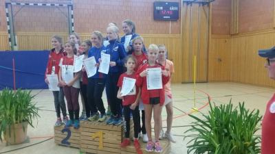 Foto des Albums: Hallen - Kreismeisterschaften Zepernick