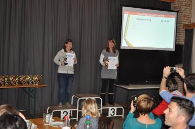 Foto des Albums: Auswertung Uckermark - Cup