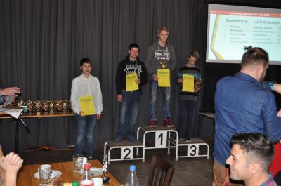 Foto des Albums: Auswertung Uckermark - Cup