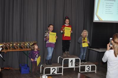 Foto des Albums: Auswertung Uckermark - Cup