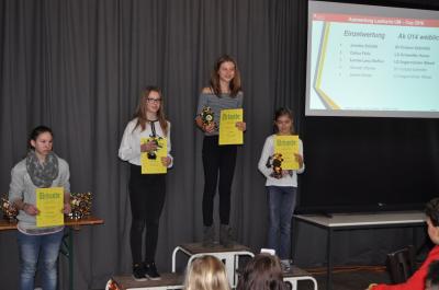 Foto des Albums: Auswertung Uckermark - Cup