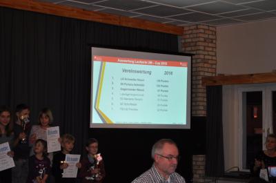 Foto des Albums: Auswertung Uckermark - Cup