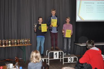 Foto des Albums: Auswertung Uckermark - Cup