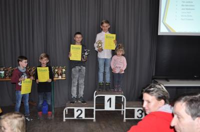 Foto des Albums: Auswertung Uckermark - Cup