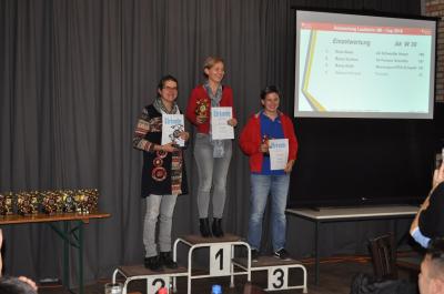 Foto des Albums: Auswertung Uckermark - Cup