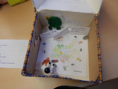 Foto des Albums: Märchenkisten Klasse 2a