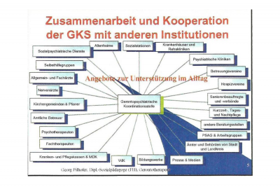 Foto des Albums: Informationsveranstaltung am 08.03.2017 Aufgaben der Gerontopsychiatrische Koordinierungsstelle (GKS)