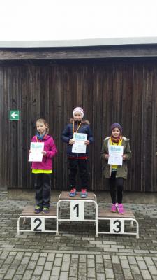 Foto des Albums: 3. UDG - Cup - Lauf Prenzlau