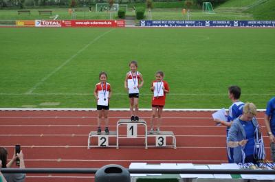 Foto des Albums: Abendsportfest Prenzlau