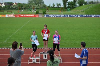 Foto des Albums: Abendsportfest Prenzlau