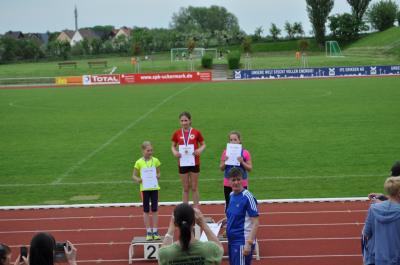 Foto des Albums: Abendsportfest Prenzlau