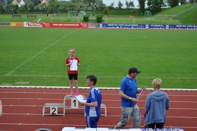 Foto des Albums: Abendsportfest Prenzlau