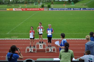 Foto des Albums: Abendsportfest Prenzlau