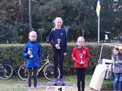 Foto des Albums: Ueckermünder Herbstcross