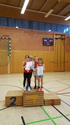 Foto des Albums: Hallenkreismeisterschaften Zepernick (26.​11.​2017)