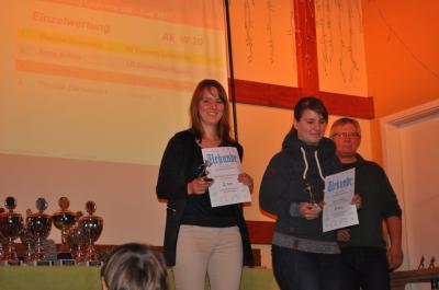Foto des Albums: Auswertung Uckermark-Cup