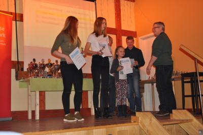 Foto des Albums: Auswertung Uckermark-Cup
