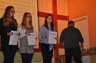 Foto des Albums: Auswertung Uckermark-Cup