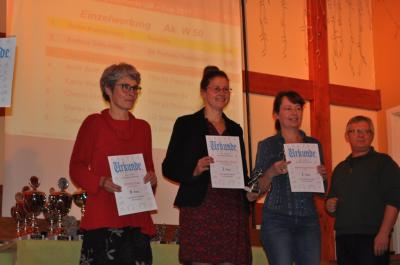 Foto des Albums: Auswertung Uckermark-Cup