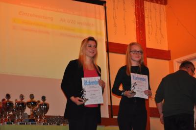 Foto des Albums: Auswertung Uckermark-Cup