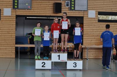Foto des Albums: Hallensportfest Prenzlau