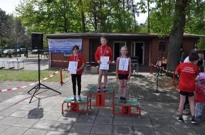 Foto des Albums: Kinder-und Jugendsportspiele Eggesin