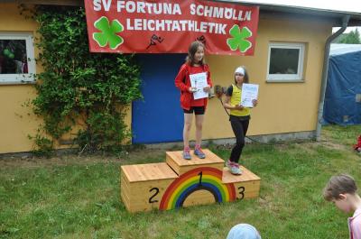 Foto des Albums: Auswertung UDG-Cross-Serie
