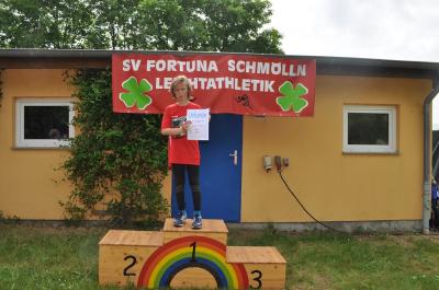 Foto des Albums: Auswertung UDG-Cross-Serie