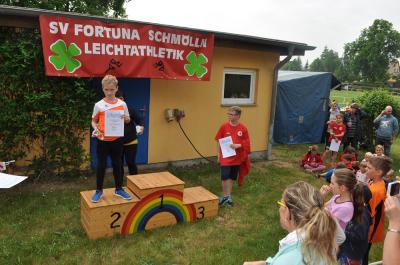 Foto des Albums: Auswertung UDG-Cross-Serie