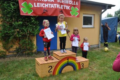 Foto des Albums: Auswertung UDG-Cross-Serie