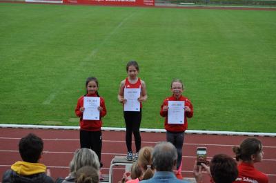 Foto des Albums: Abendsportfest Prenzlau (28.​05.​2018)