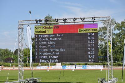 Foto des Albums: Ostseepokal Rostock