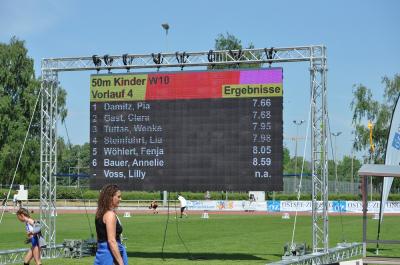 Foto des Albums: Ostseepokal Rostock