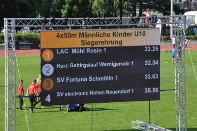Foto des Albums: Ostseepokal Rostock