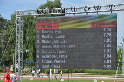 Foto des Albums: Ostseepokal Rostock