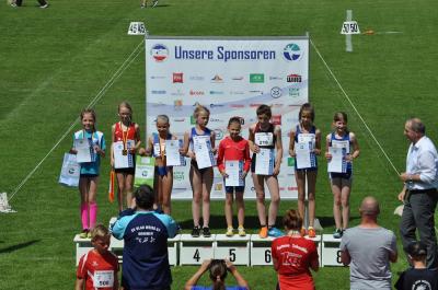 Foto des Albums: Ostseepokal Rostock