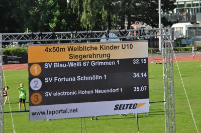 Foto des Albums: Ostseepokal Rostock