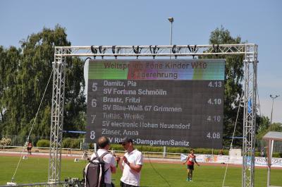 Foto des Albums: Ostseepokal Rostock