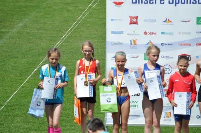 Foto des Albums: Ostseepokal Rostock