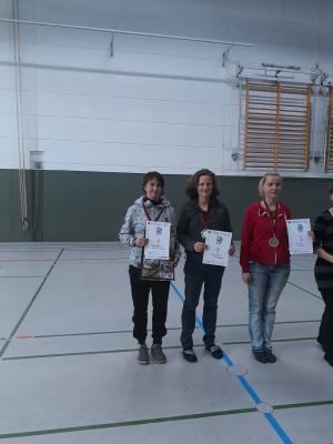 Foto des Albums: Anklamer Herbstcross