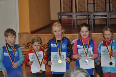 Foto des Albums: KM Cross Schönow