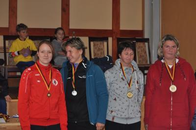 Foto des Albums: KM Cross Schönow