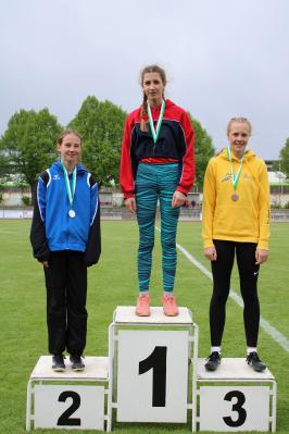 Foto des Albums: KM Eberswalde