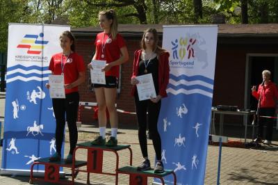 Foto des Albums: Kreissportspiele Eggesin