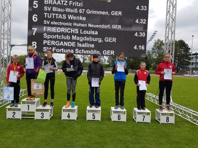 Foto des Albums: Ostseepokal Rostock